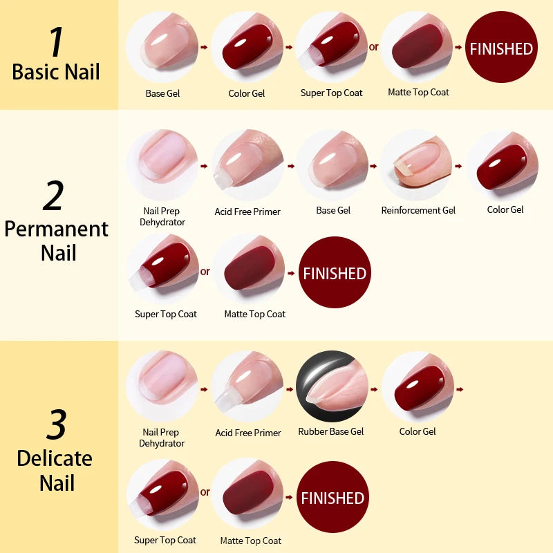 BORN PRETTY 10ml Base Gel Top Coat Rubber Gel Reinforcement Gel for