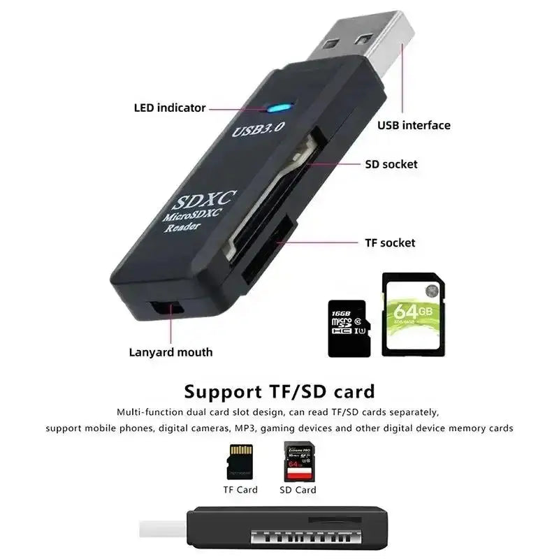 Multi Functional 2-in-1 High-speed USB 3.0/2.0 Card Reader Supports