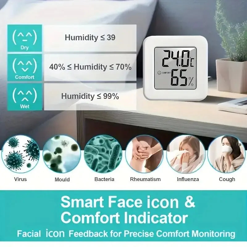 Indoor Mini Temperature and Humidity Meter, Bedroom Temperature Meter,