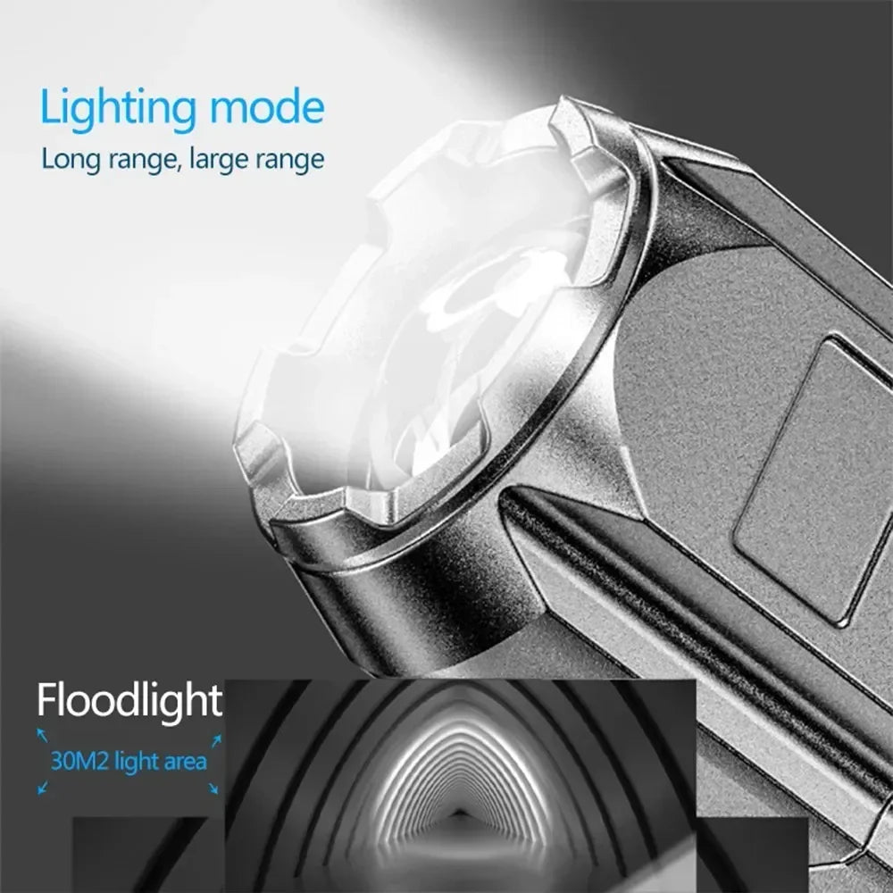 Portable LED Flashlight ABS Strong Light Focusing Flashlight USB