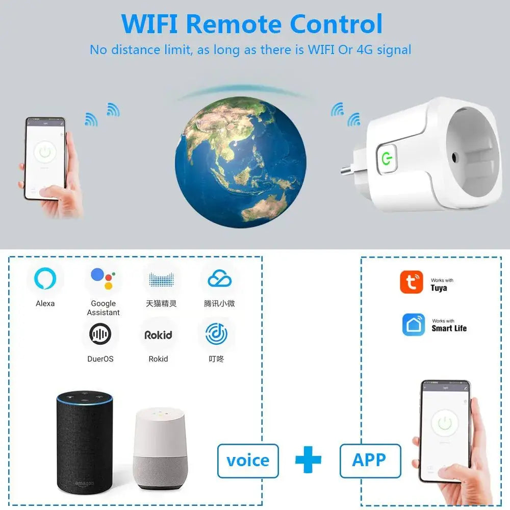 Tuya Smart Socket Outlet EU Plug 16A/20A With Power Monitor Timing