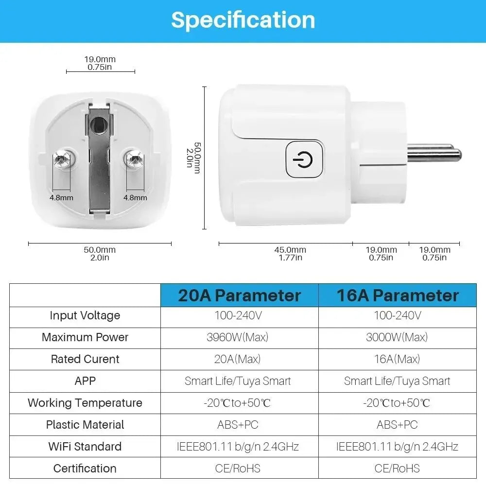 Tuya 16A 20A EU Smart Socket WiFi Smart Plug With Power Monitoring